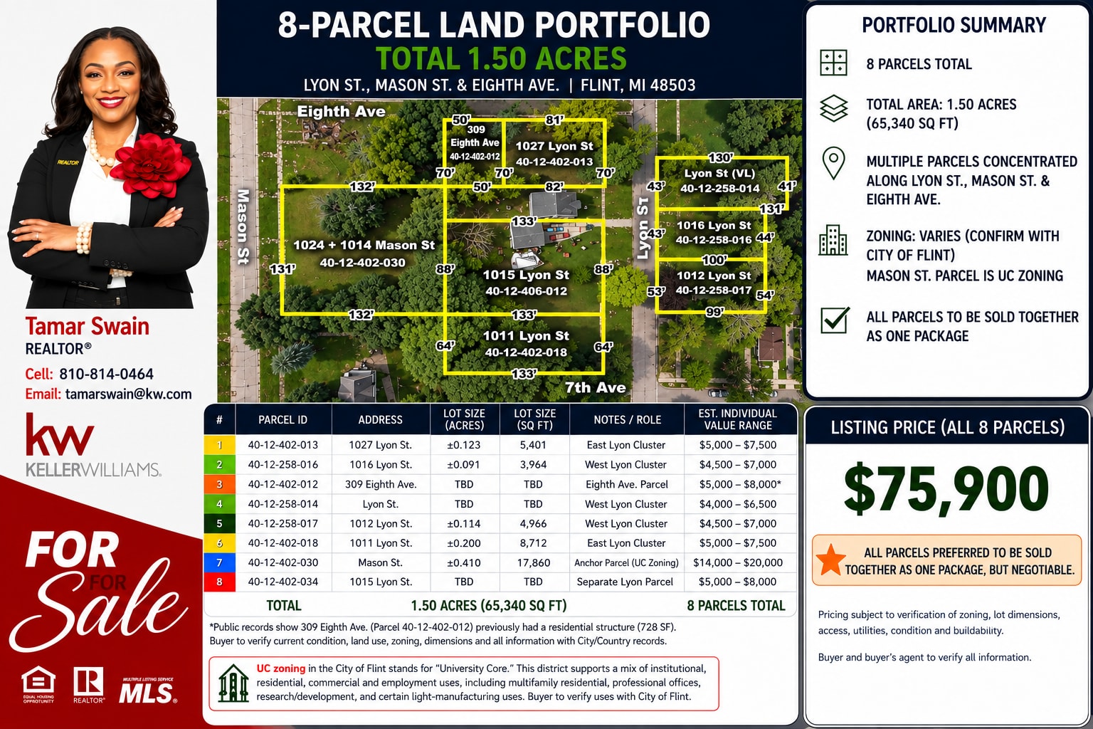 Lyon St, Flint, MI for Sale