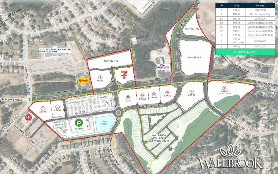 S Main Street & Jonesville Road, Rolesville, NC for Sale