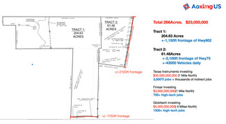 Howe, TX Agricultural - FM Road 902 @ W Highway 75