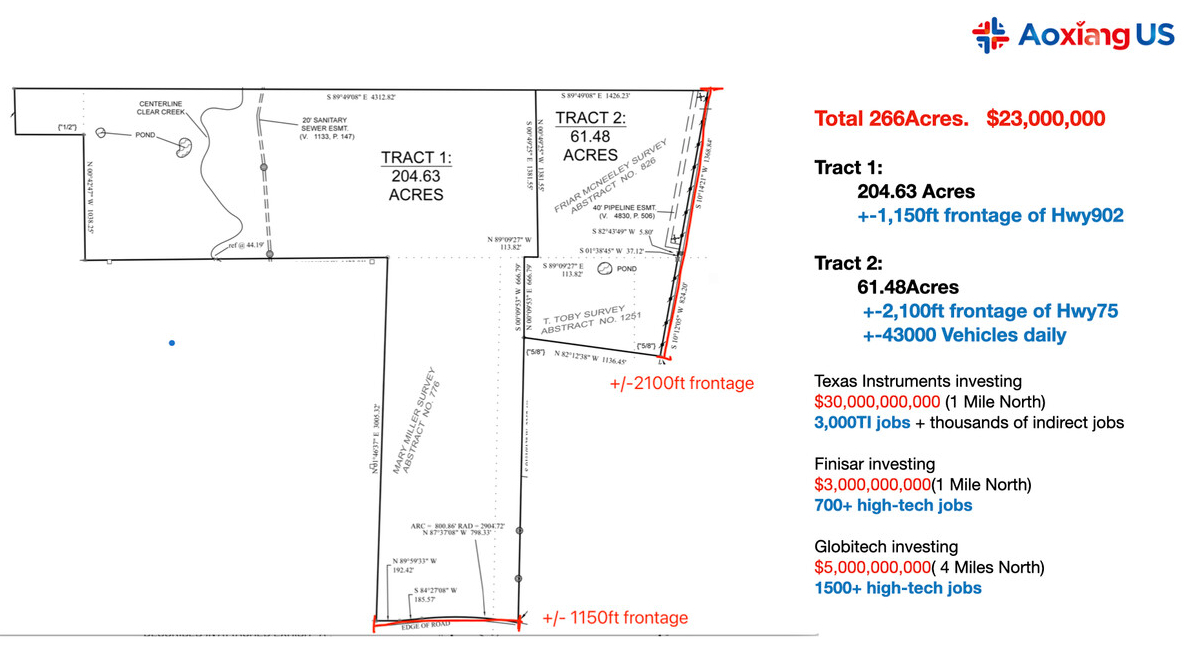 FM Road 902 @ W Highway 75, Howe, TX for Sale