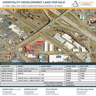 Investment/Hospitality Development Land Investment/Hospitality Development Land