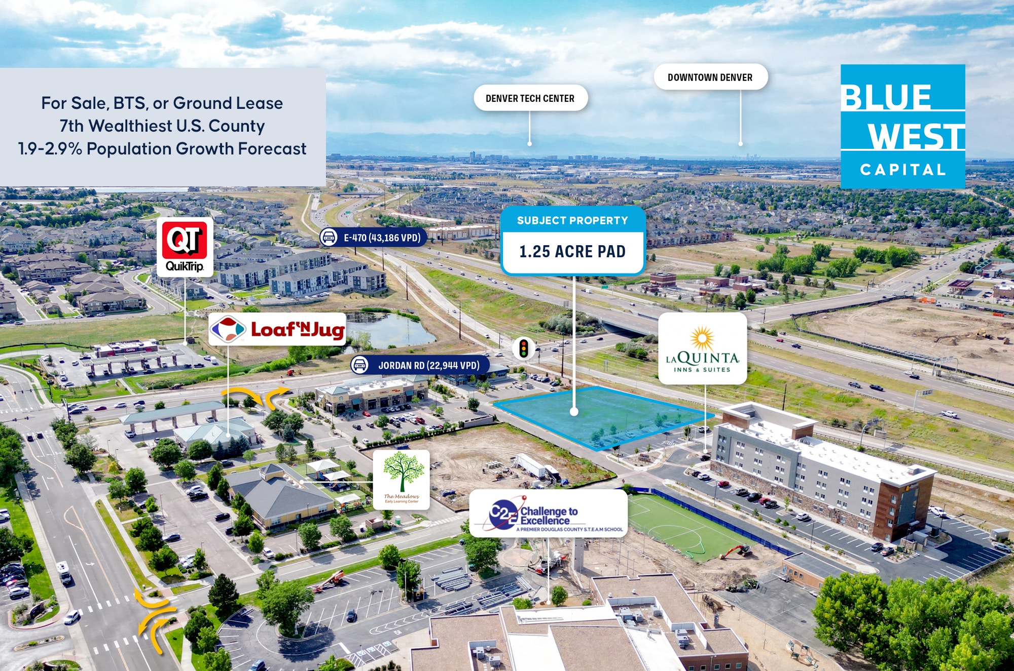 9242 Jordan Rd, Parker, CO for Sale