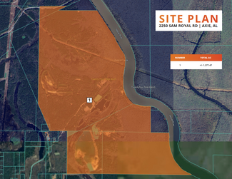 Axis, AL Industrial Land - 2250 Sam Royal Rd