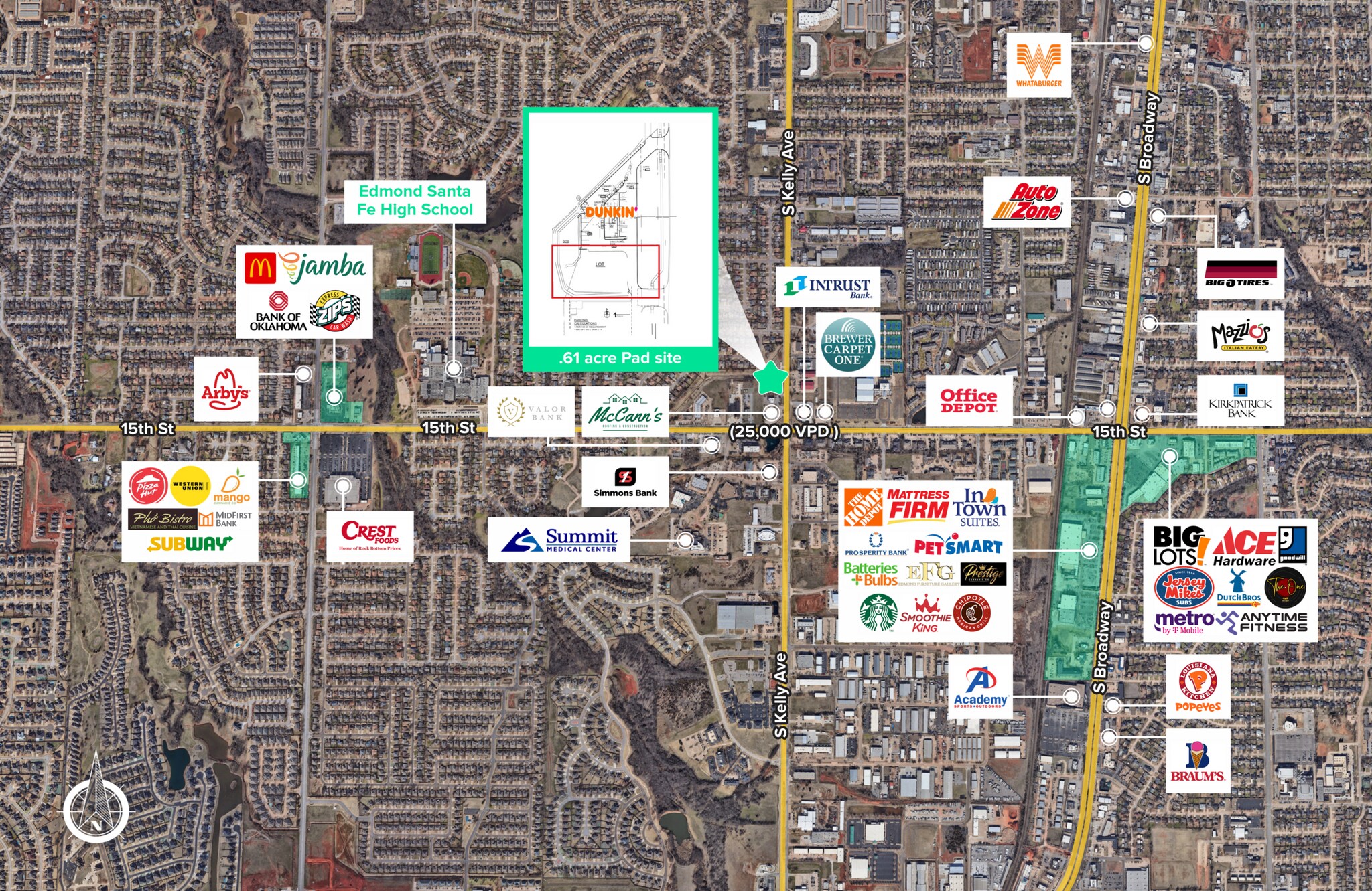 NW 15th & Kelly Ave, Edmond, OK for Rent