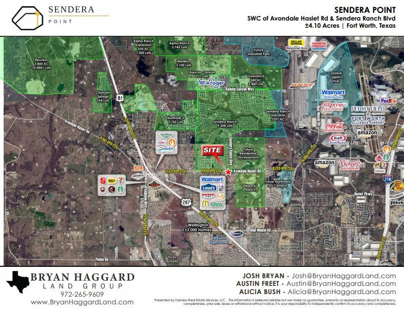 Avondale-Haslet Road, Haslet, TX for Sale