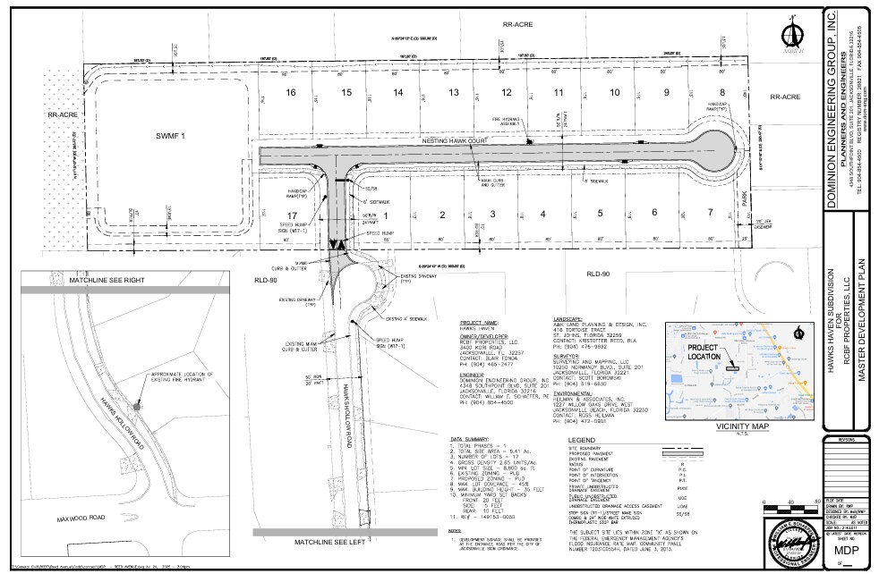 0 Reed Ave Ave, Jacksonville, FL for Sale