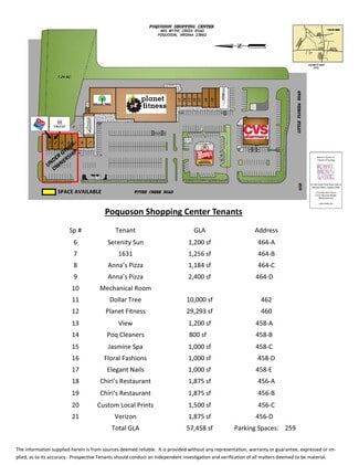 Poquoson, VA Commercial Land - 460 Wythe Creek Rd