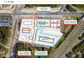 Jacksonville, FL Retail - 0 Alta Dr