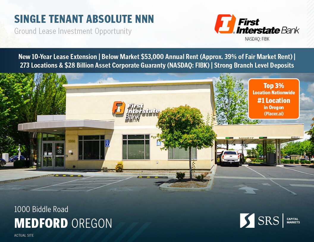 1000 Biddle Rd, Medford, OR for Sale