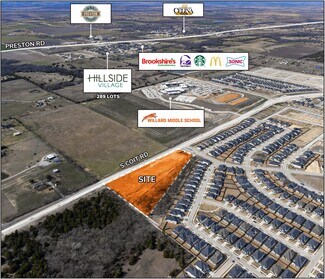 Celina, TX Commercial - Coit Rd
