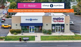 Spokane, WA undefined - 5903 N Division St Spokane, WA undefined - 5903 N Division St