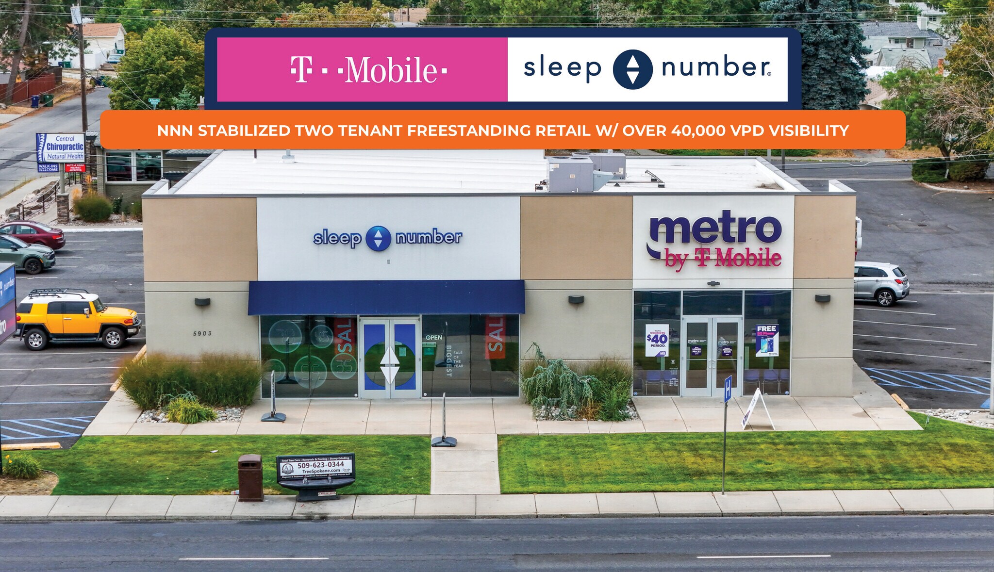 5903 N Division St, Spokane, WA for Sale