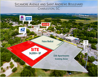 Charleston, SC Retail - 64 Sycamore Ave Charleston, SC Retail - 64 Sycamore Ave