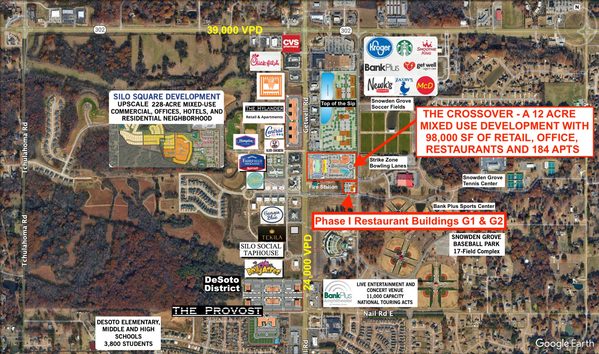 6450 Getwell Rd, Southaven, MS for Sale