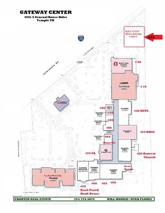 Temple, TX Retail - 4401 S General Bruce Dr