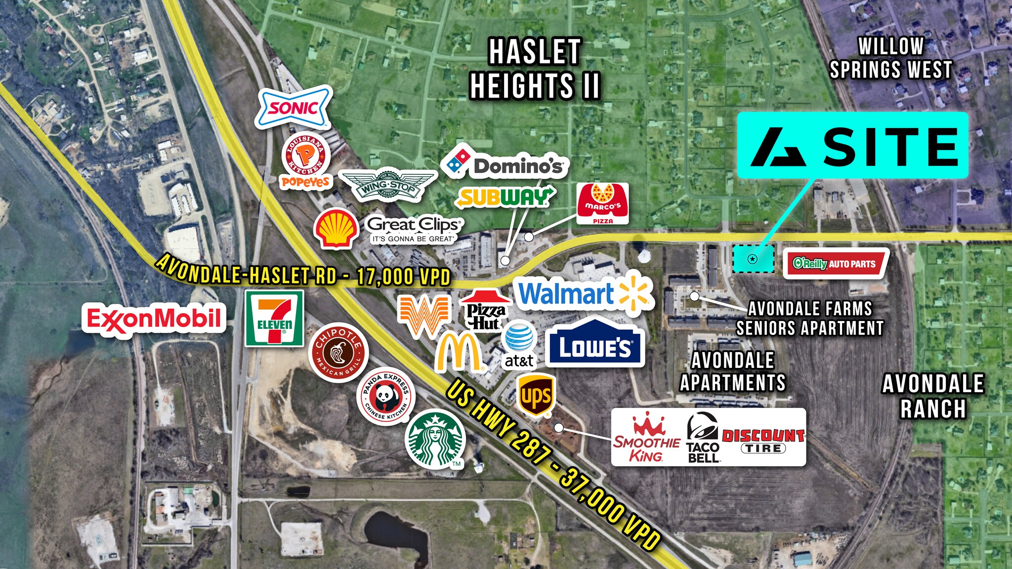 2157 Avondale Haslet Rd, Haslet, TX for Sale