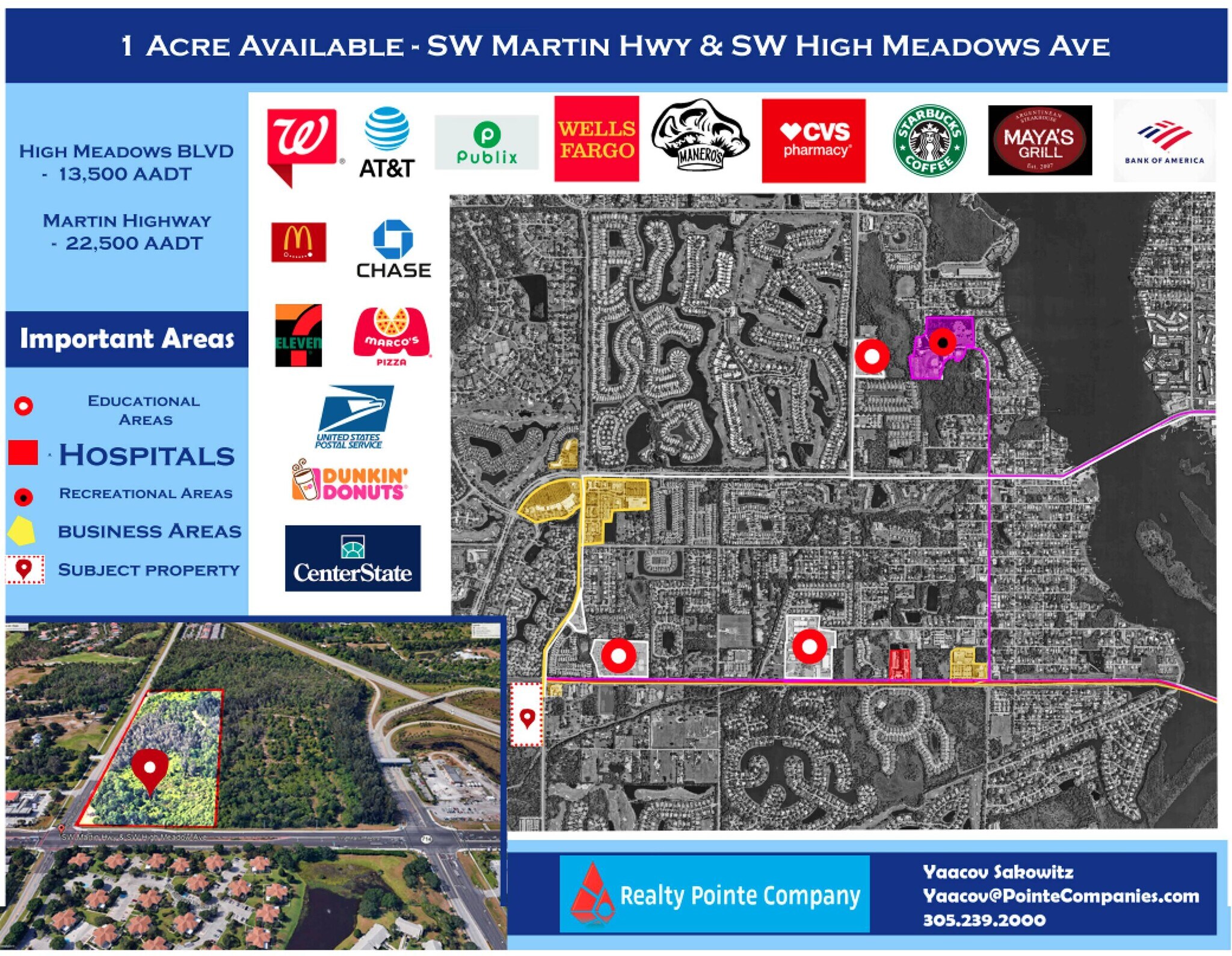 SW High Meadows Ave & Martin Highway, Palm City, FL for Sale