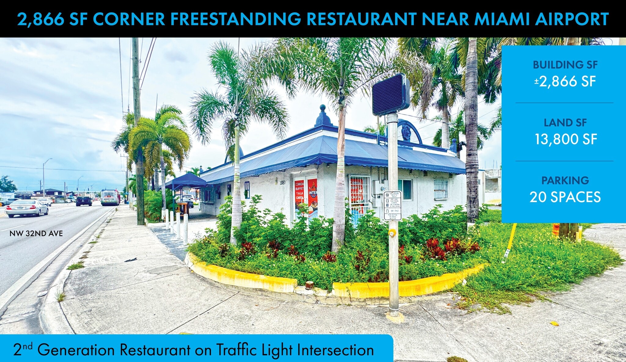 3305 NW 32nd Ave, Miami, FL for Rent