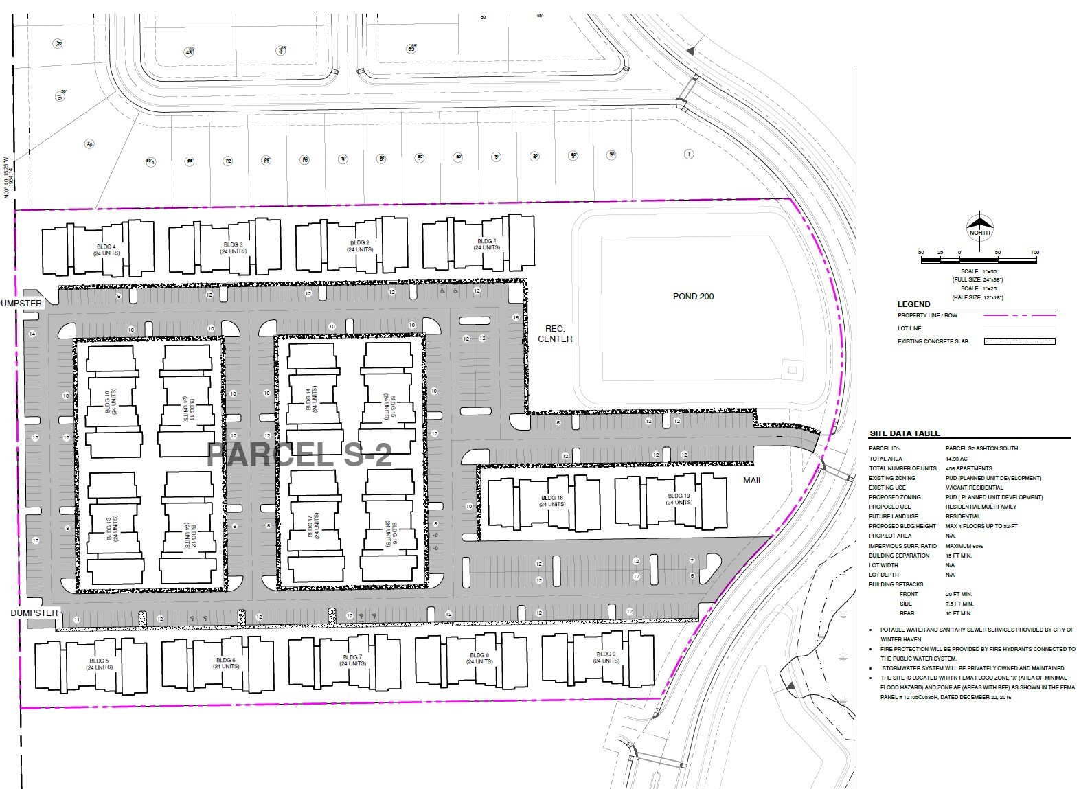 West Ashton Preserve, Winter Haven, FL for Sale