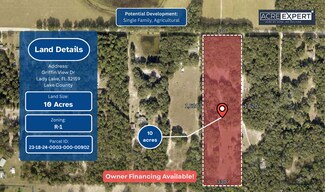 Lady Lake, FL Residential Land - Griffin View Drive Lady Lake, FL Residential Land - Griffin View Drive