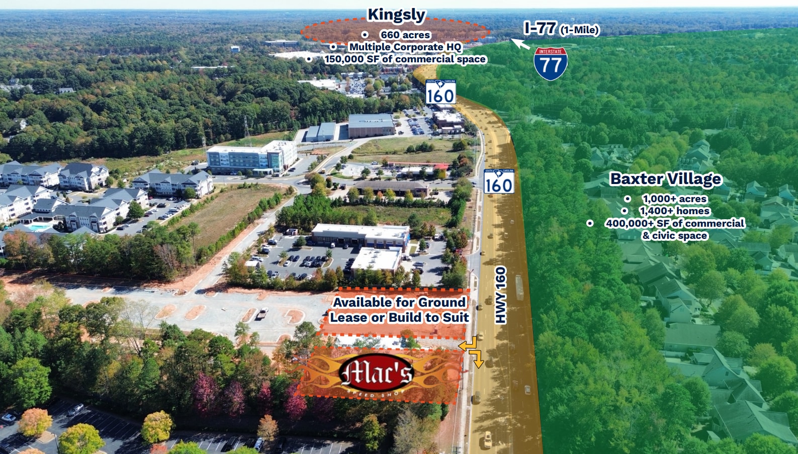 1948 W Hwy 160, Fort Mill, SC for Rent