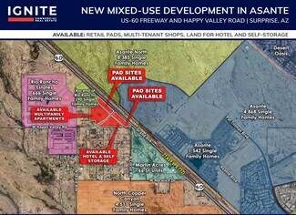 Wittmann, AZ Commercial Land - 25029 N Citrus Rd