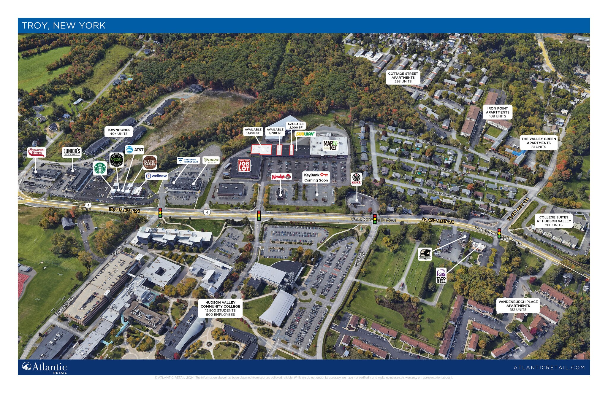 75-81 Vandenburgh Ave, Troy, NY for Rent