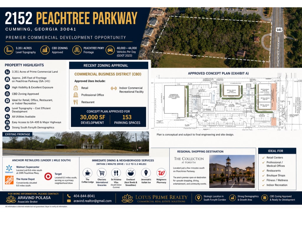 2152 Peachtree Pkwy, Cumming, GA for Sale