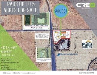 Florence, AZ Commercial Land - SE Hunt Hwy & Franklin Rd