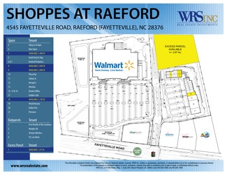 Raeford, NC Retail - 4555 Fayetteville Rd