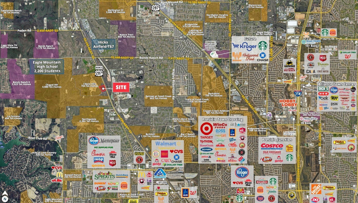 US-287, Fort Worth, TX for Rent