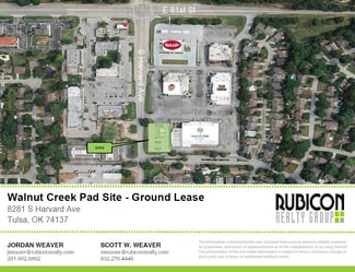Tulsa, OK Commercial Land - 8281 S Harvard Ave Tulsa, OK Commercial Land - 8281 S Harvard Ave