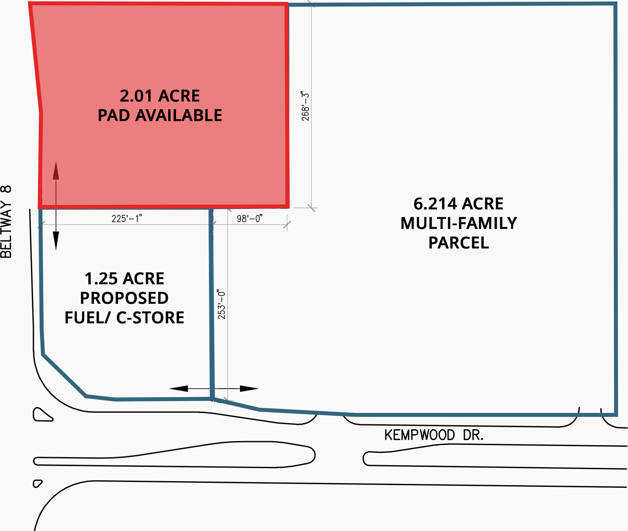 West Sam Houston Parkway North at Kempwood Drive, Houston, TX for Sale