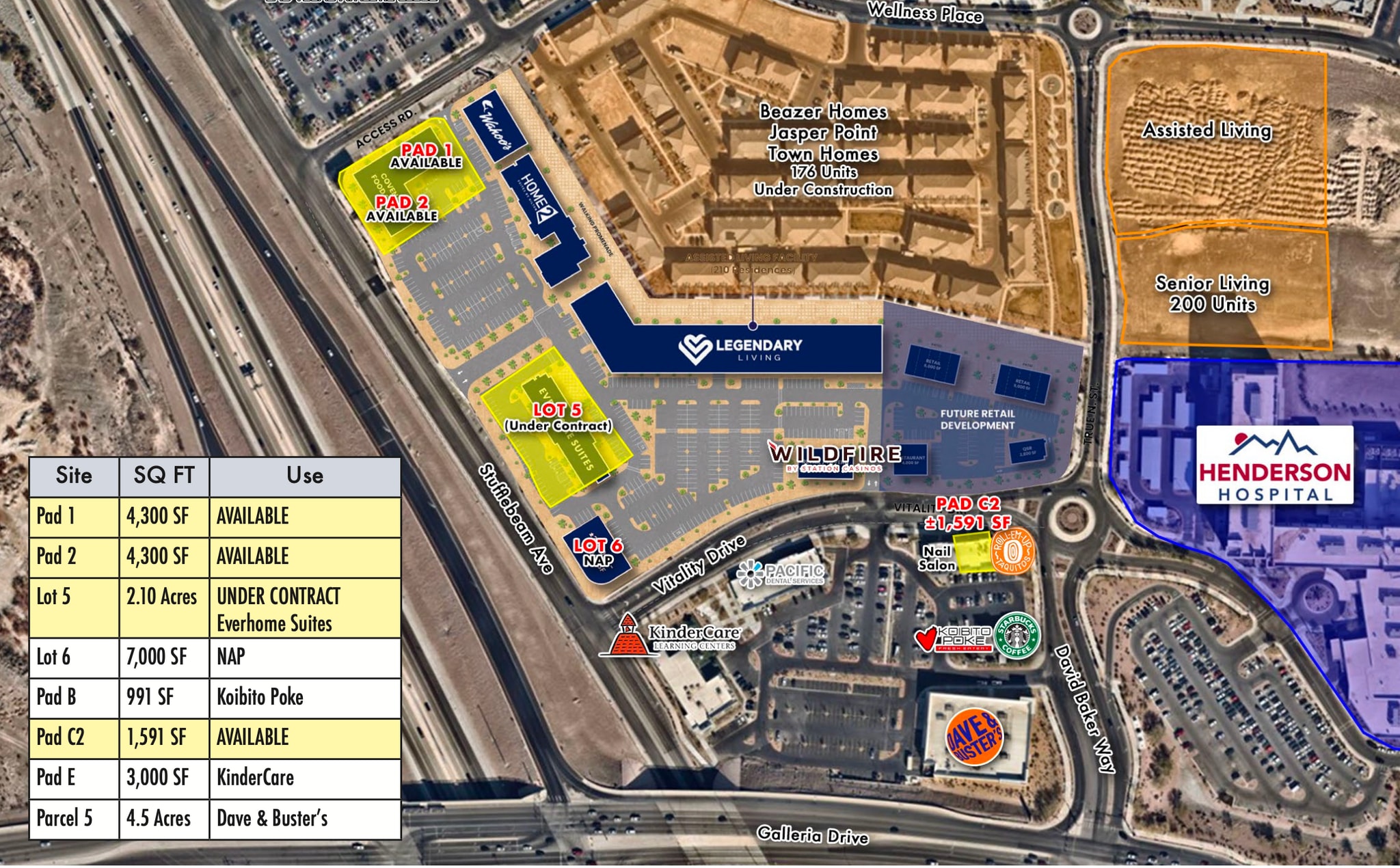 1170 Stufflebeam Ave, Henderson, NV for Rent