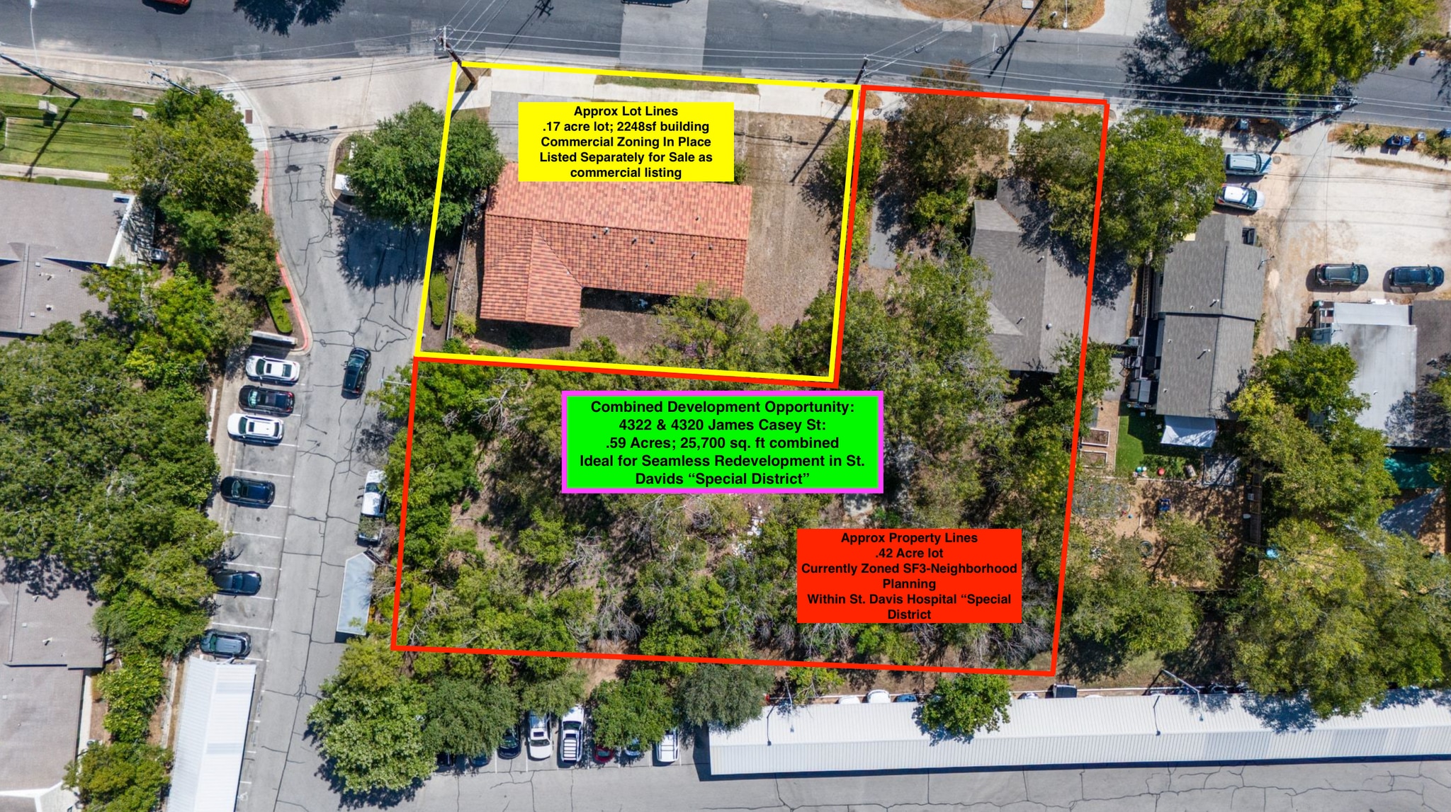 4322 James Casey St, Austin, TX for Sale