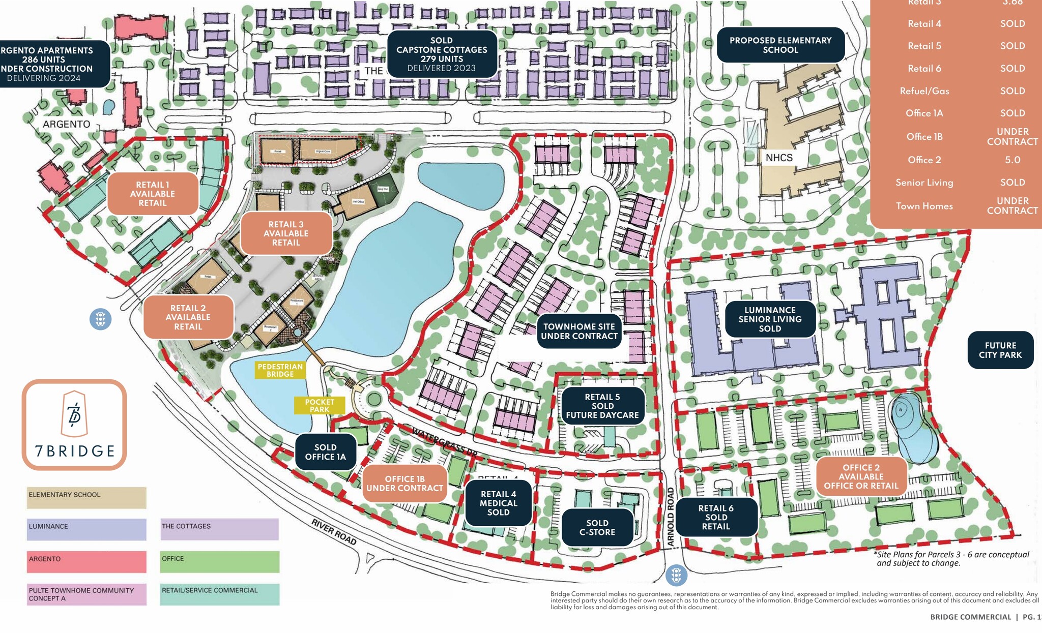 0 River Rd and Ledbury Rd, Wilmington, NC for Sale