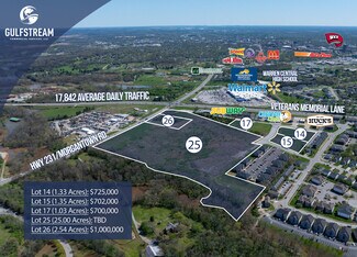 Bowling Green, KY Commercial Land - 575 Seymour Dr Bowling Green, KY Commercial Land - 575 Seymour Dr