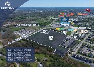 Bowling Green, KY Commercial - 575 Seymour Dr Bowling Green, KY Commercial - 575 Seymour Dr