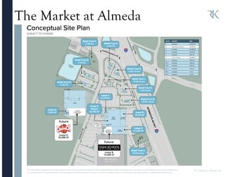 Houston, TX Retail - 100 Almeda Mall