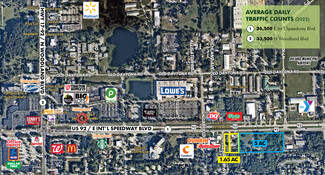 Deland, FL Commercial - 576 E International Speedway Blvd