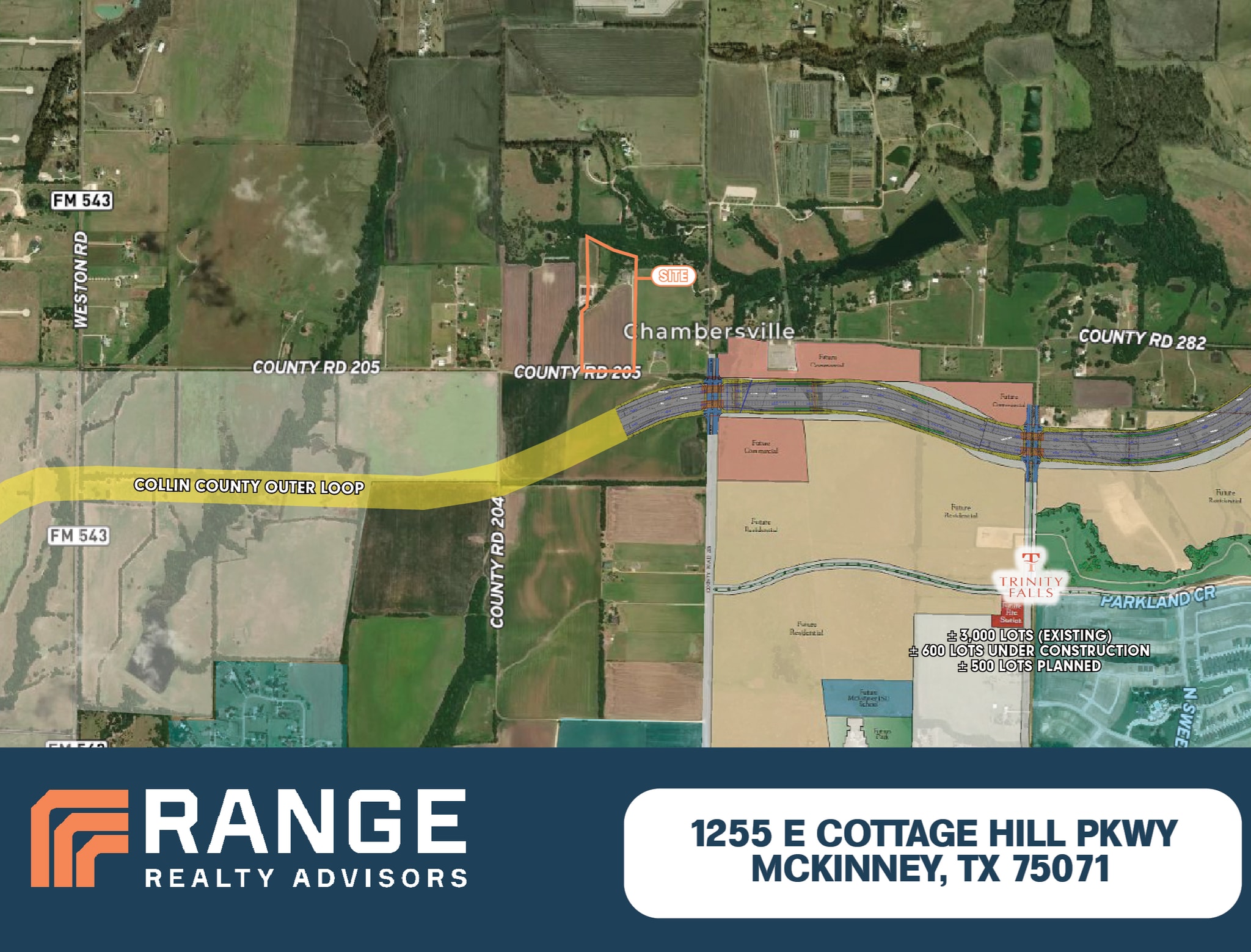 1255 E Cottage Hill Pky, McKinney, TX for Sale