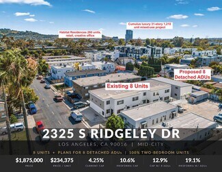 Los Angeles, CA undefined - 2325 S Ridgeley Dr Los Angeles, CA undefined - 2325 S Ridgeley Dr