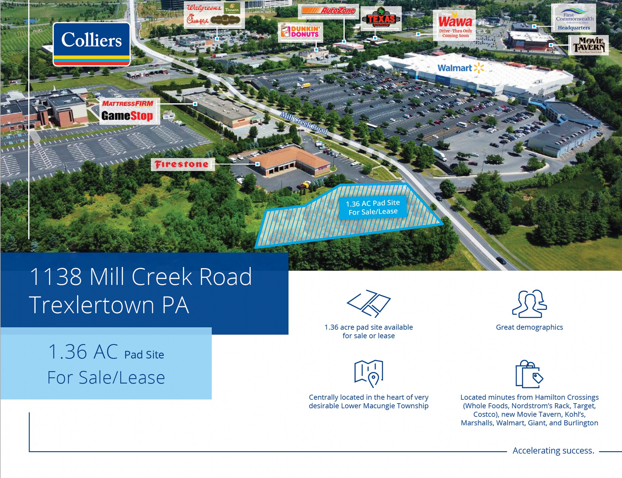 1138 Mill Creek Rd, Allentown, PA for Sale