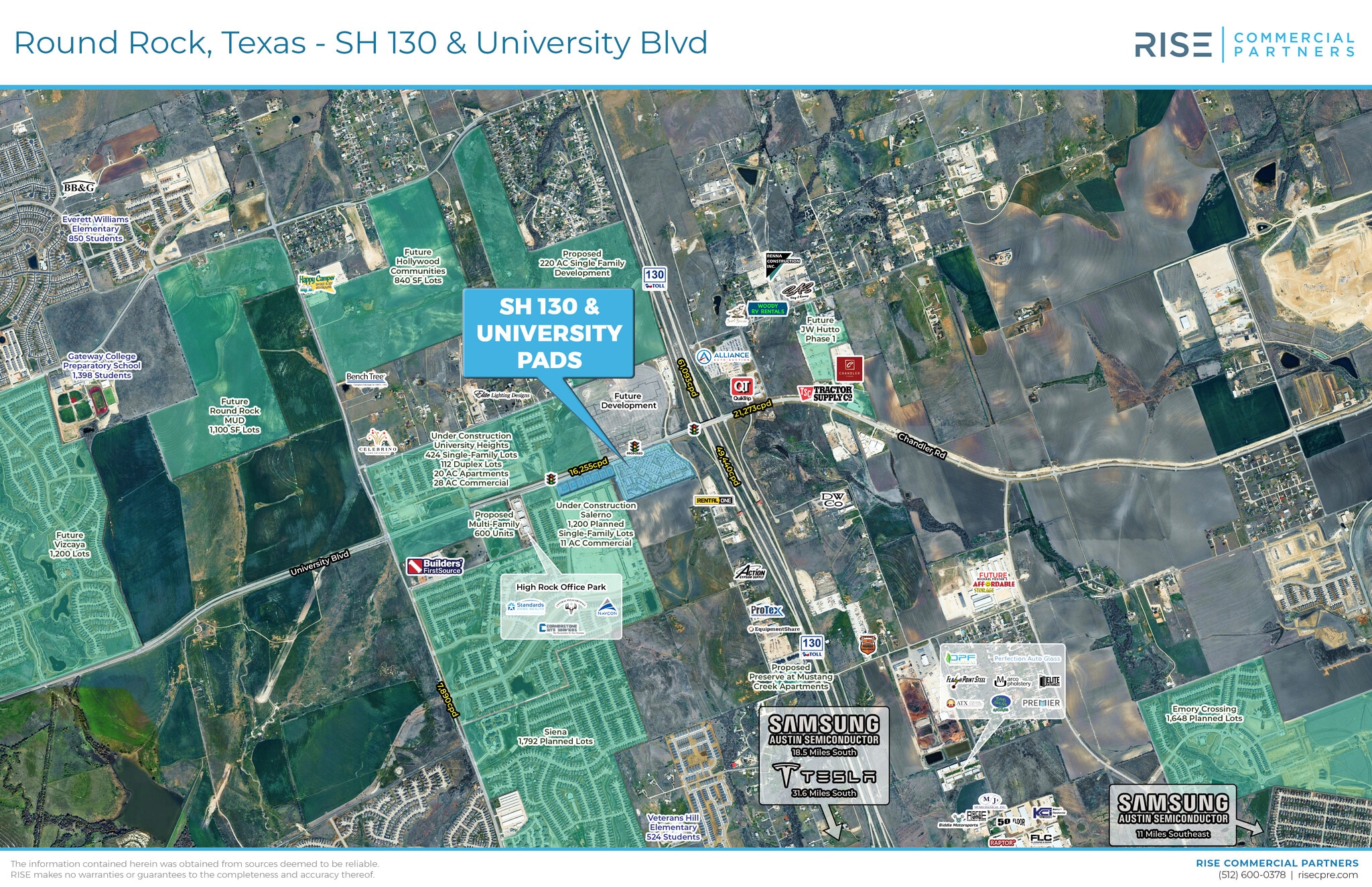 0 University Blvd, Georgetown, TX for Sale