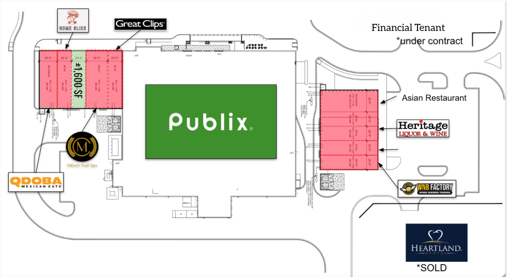 1116 Ashmore Bridge Rd, Greenville, SC for Rent