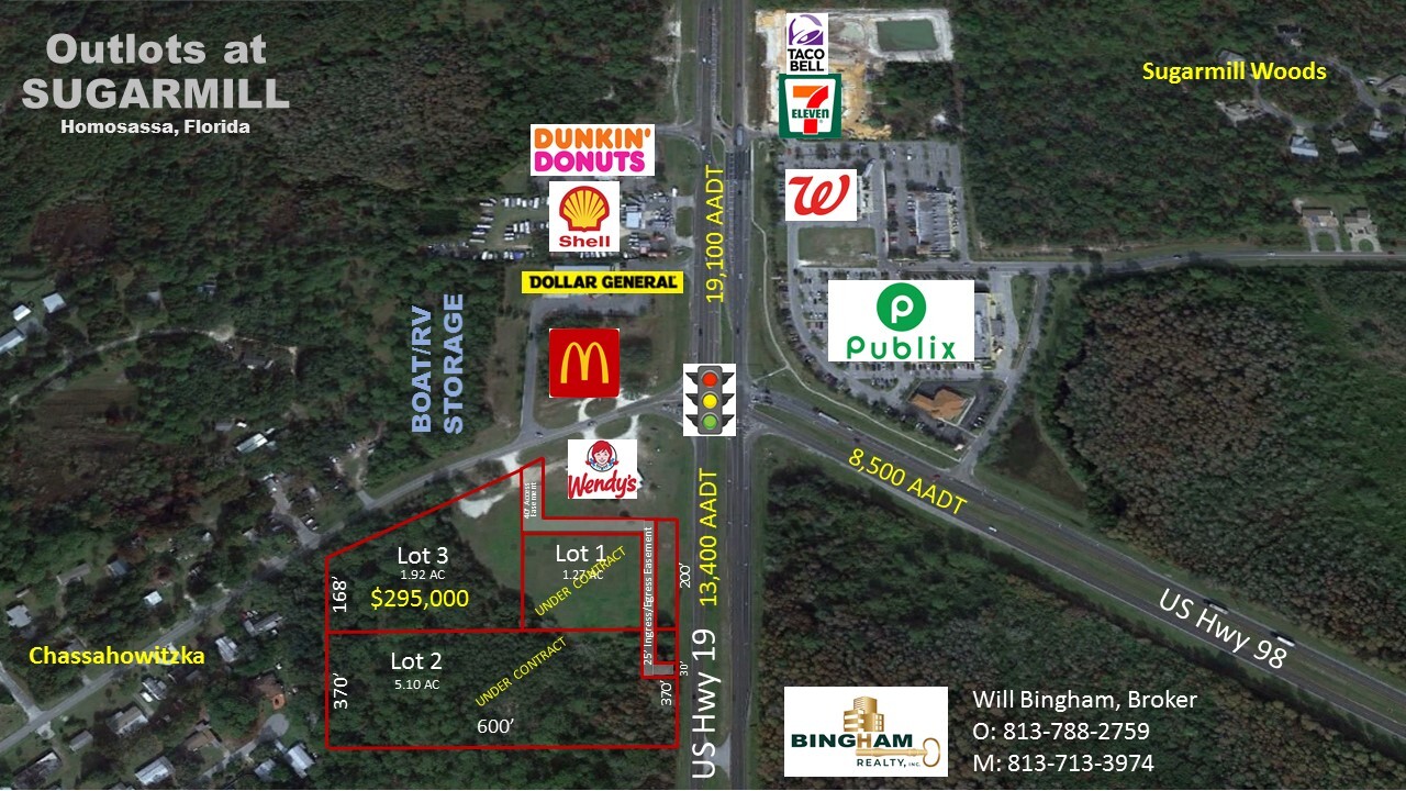 9626 S Suncoast Blvd, Homosassa, FL for Sale