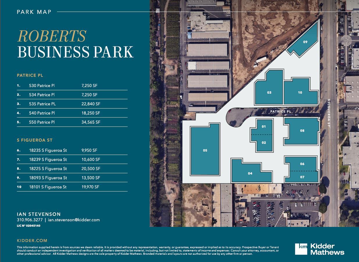 550 Patrice Pl, Gardena, CA for Rent
