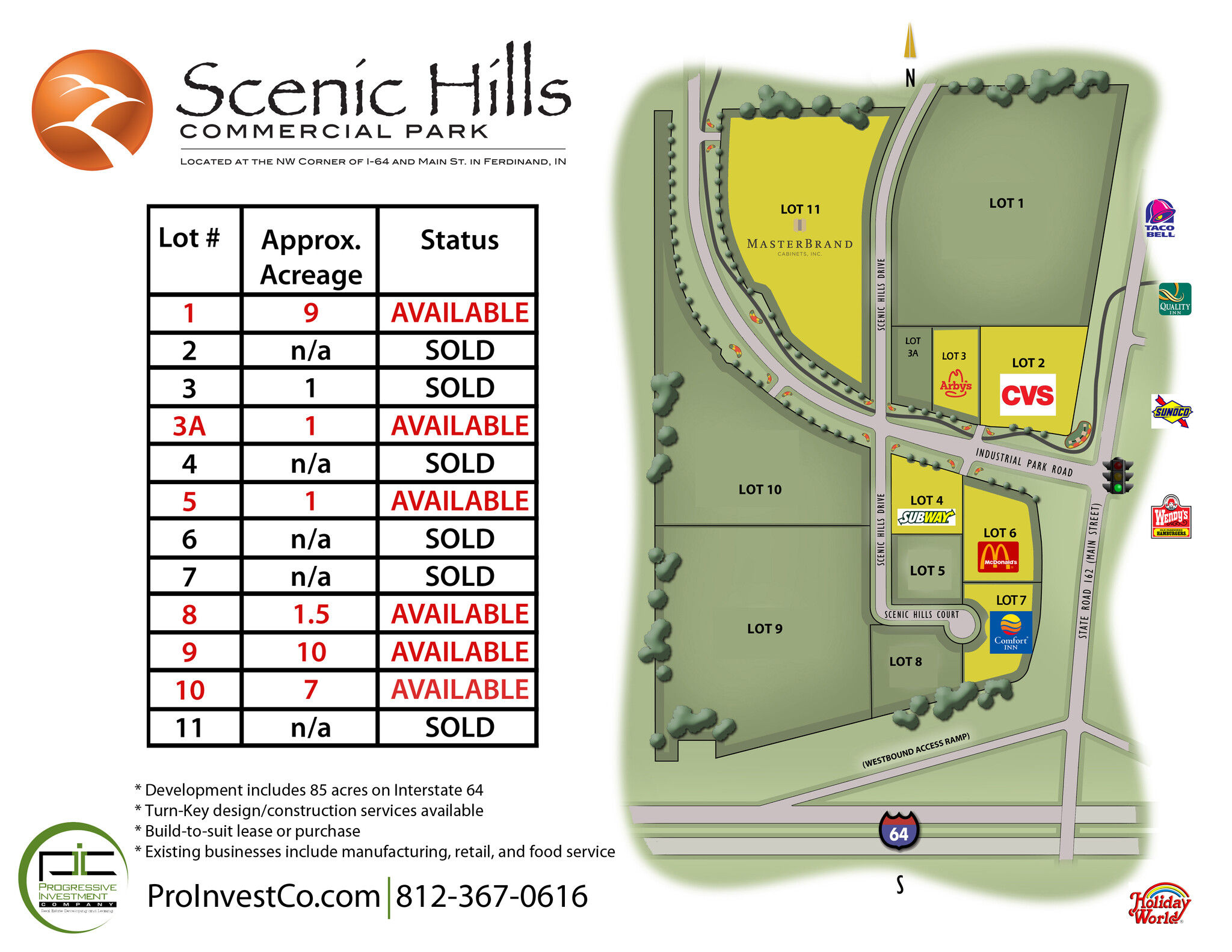 25 Industrial Park Rd, Ferdinand, IN for Sale