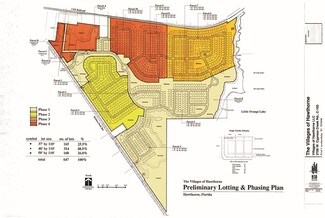 Hawthorne, FL Residential - 7707 Holden Park Rd