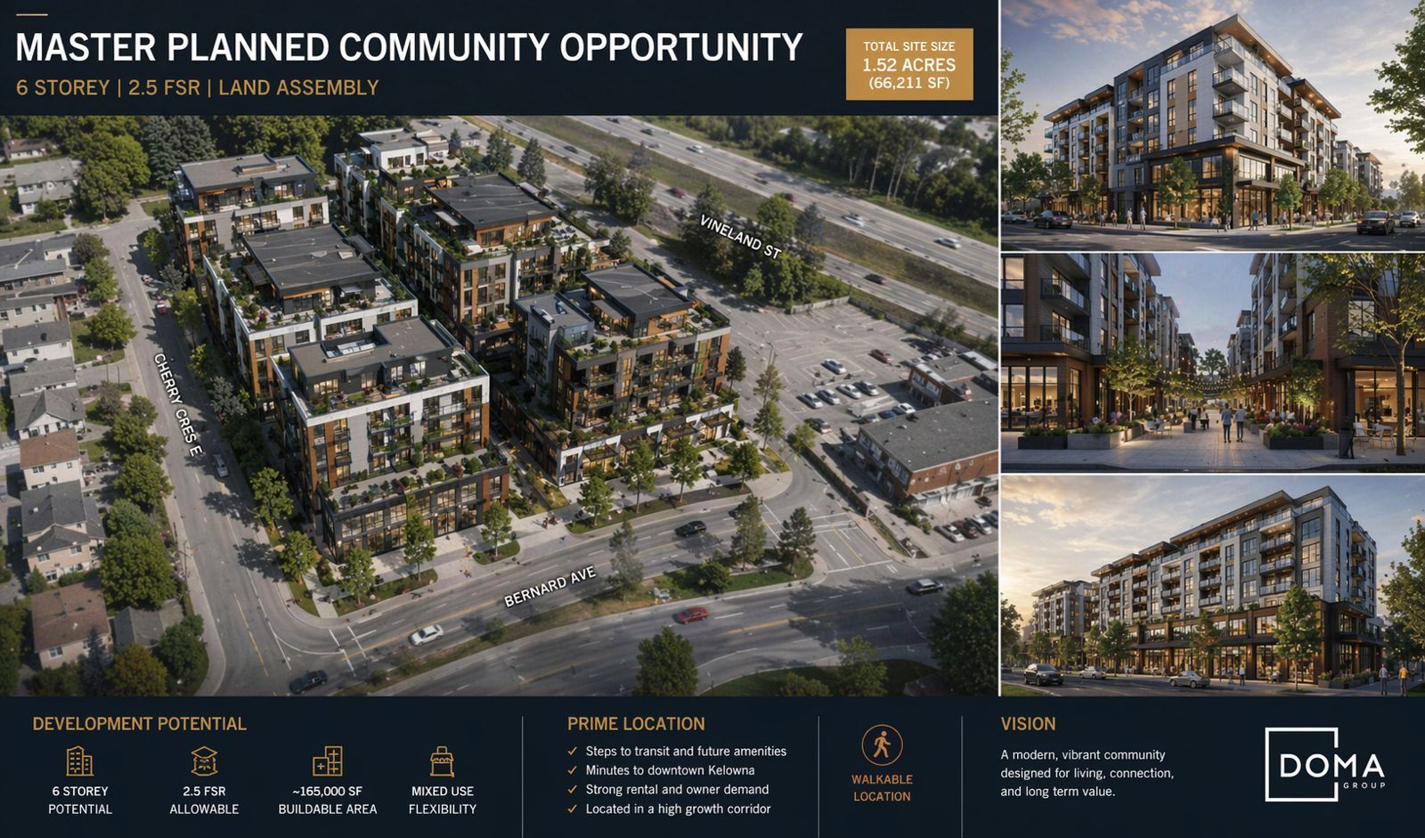 1722 Bernard Av, Kelowna, BC for Sale